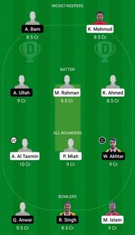 NFCC vs BCP Dream11 Team - 1